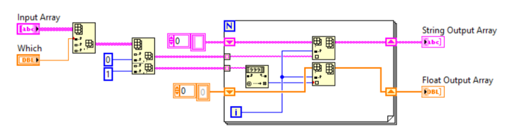 Array to Autonomous Commands.vi