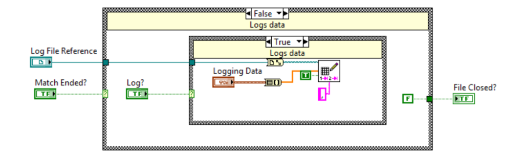 Datalogging.vi