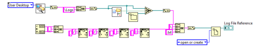 log-path